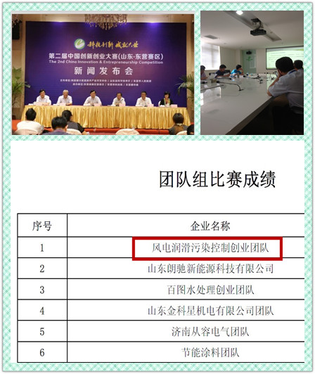 熱烈祝賀我公司團(tuán)隊(duì)獲創(chuàng)新大賽團(tuán)隊(duì)組第一名 熱烈祝賀我公司團(tuán)隊(duì)獲創(chuàng)新大賽團(tuán)隊(duì)組第一名